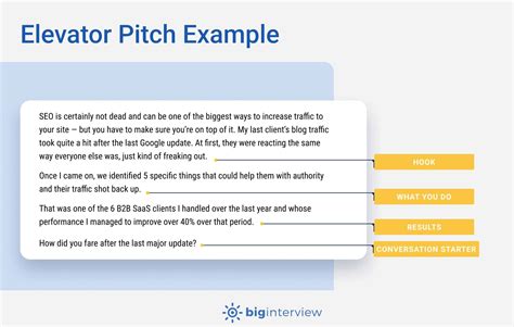 pitch movie|movie elevator pitch examples.